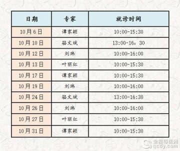 徐州腫瘤醫(yī)院省“一號(hào)難求”名中醫(yī)來徐州10月份坐診安排